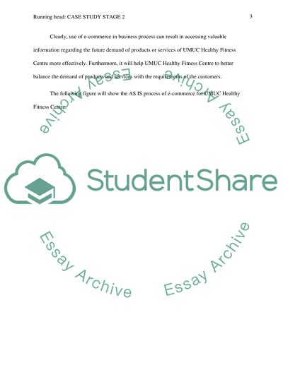Business Process Analysis - UMUC Healthy Fitness Centre
