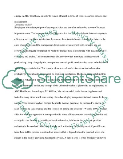 Change and Culture Case Study II Part TWO