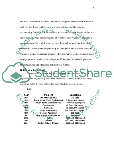 The Direct and Indirect Victims of Terrorism