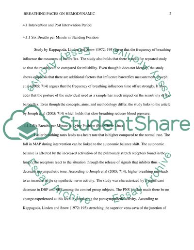 Effects of Different Breathing Paces on Hemodynamic in Human Subjects