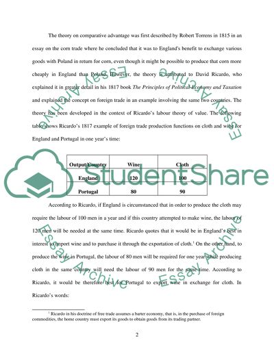 Arguments in Support of the Theory of Comparative Advantage