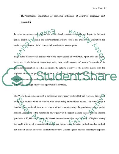 The Most Corrupt Countries