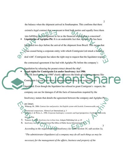 The Financial Relationships of Contigrain Ltd