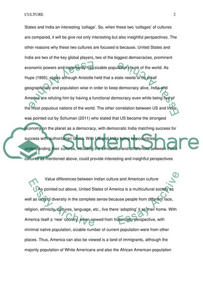 International and Cross Cultural Communication