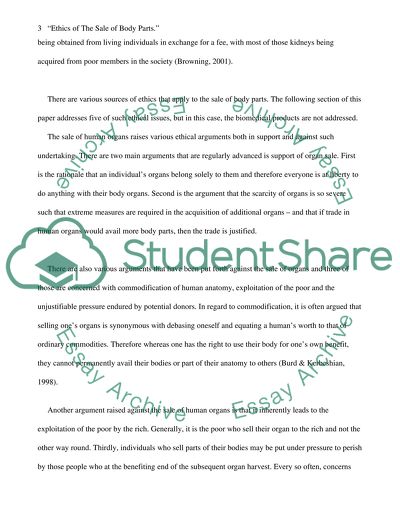 Ethics of the Sale of Body Parts