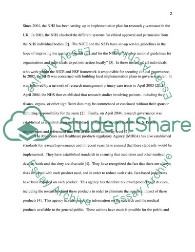 Various Elements of Clinical Governance