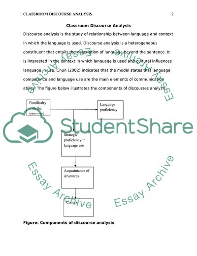 Discourse Analysis in Classroom Context