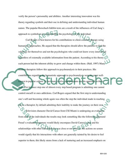 Pyschology-TV Character Evaluation