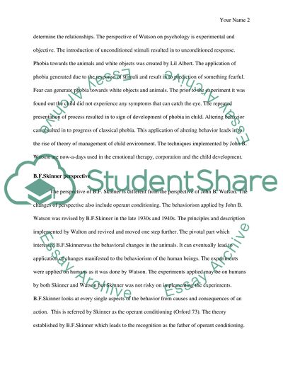 Behaviorism in Psychology