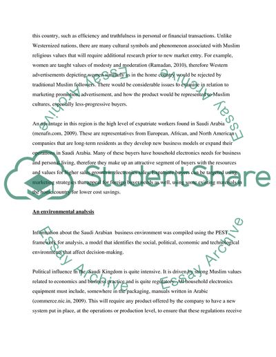 Saudi Arabia: Opportunity or Risk for New Market Entry