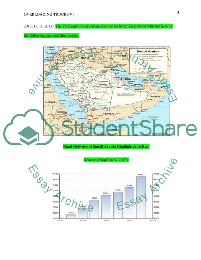 Background on Road Network System
