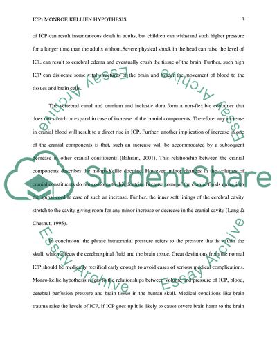 ICP- MONROE KELLIEN HYPOTHESIS