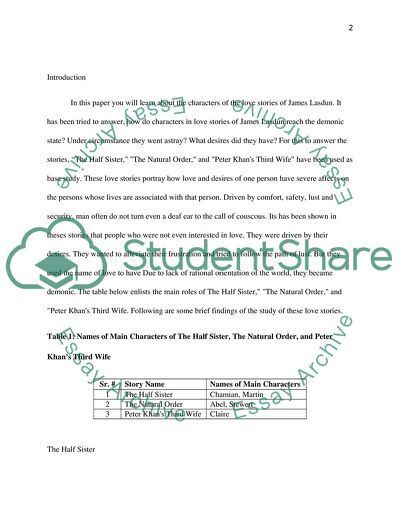 James Lasduns Characters: Why they Reach the Demonic Stage