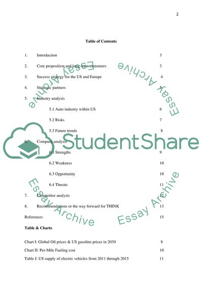 Electric Car Infrastructure Developments