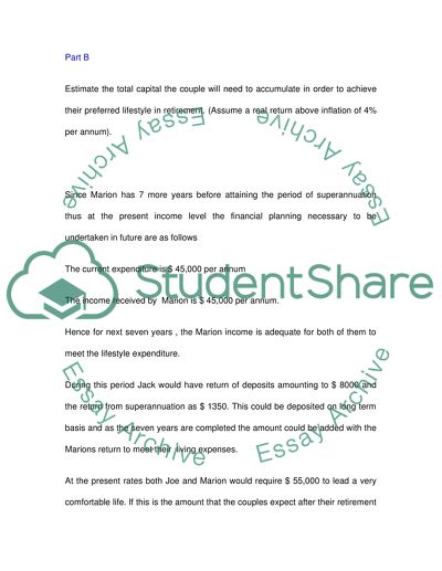 Personal financial planning