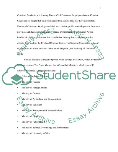 Compare and contrast between the structure of Thailands Government and USs