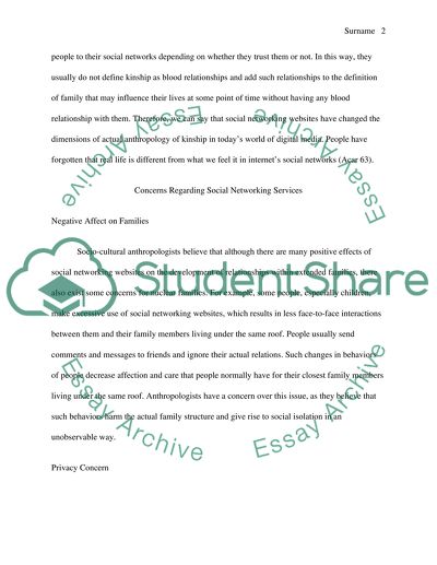 Anthropology of Social Networking Websites