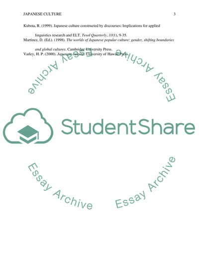 Oral Presentation- chosen a culture to research Japanese