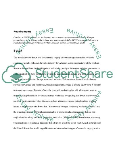 The Internal and External Environment of Allergan Botox