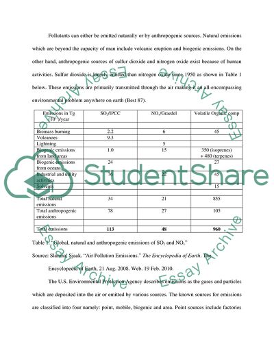 Changes in Technology Anticipated to Change the Pattern of Pollutant Emissions