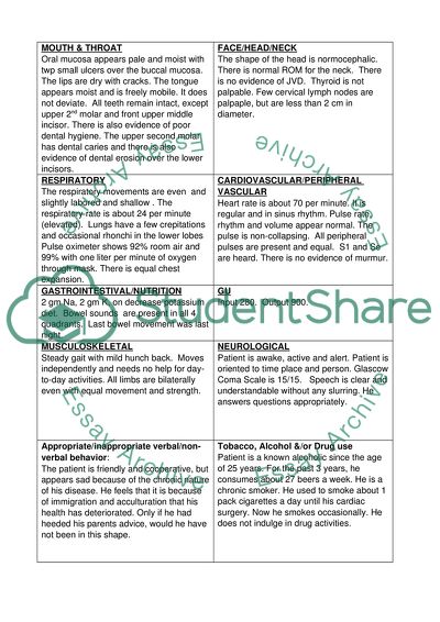 Nursing Practice in Singapore