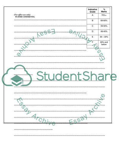 Corporate Finance Strategy