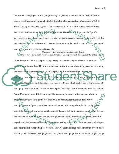 Spain and its unemployment problems