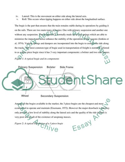 The Complex Rail System of Transport