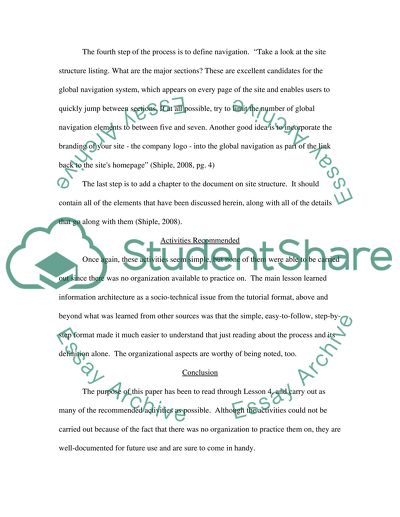 Website development.The recommended activities. Part 4