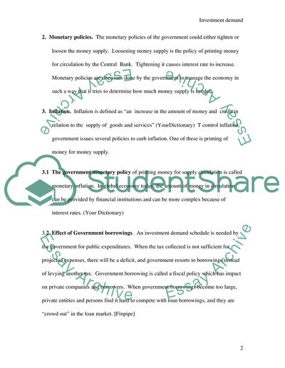 The investment demand schedule