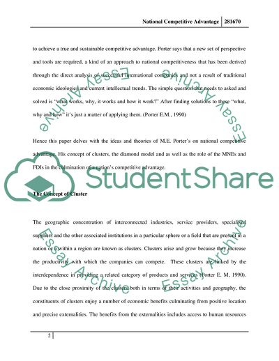 National Competitive Advantage of Nations