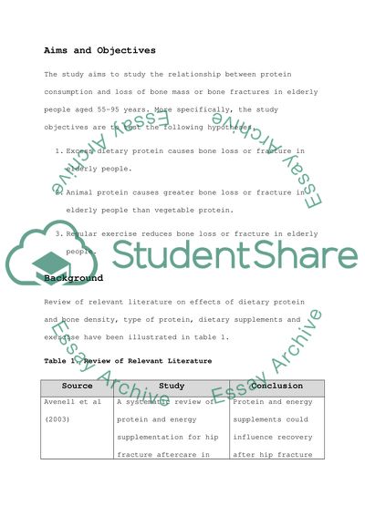 The Relationship between Excess Dietary Protein and Bone Loss or Fractures in Elderly People