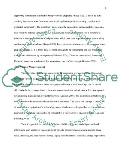 Islamic Accounting and Financial Reporting