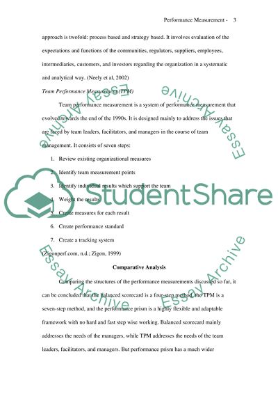 Preformance Measurment