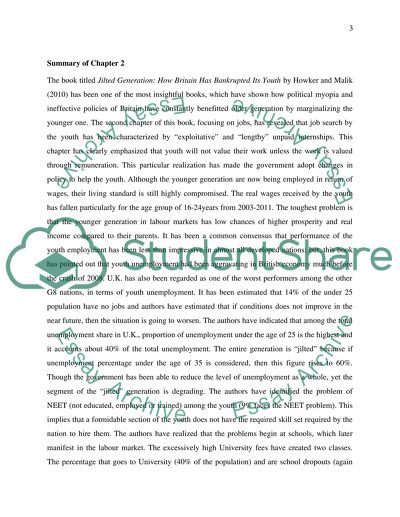 Youth Unemployment - Global Perspective