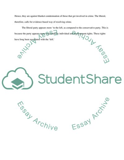 Comparison of Political Parties in Canada