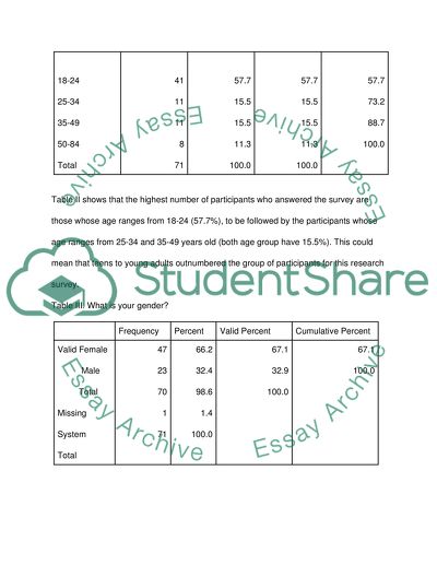 Social Media Use and Stress