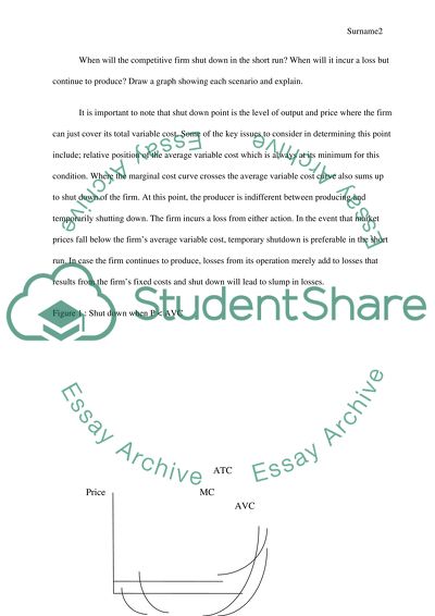 Microeconomic of the Firm