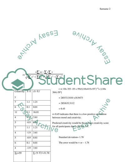 Statistics Assignment