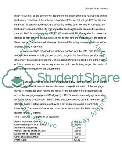 Raising Individual Financial Awareness