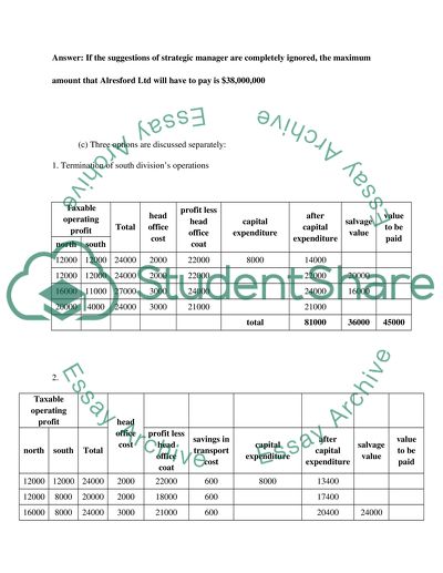 Debt and Equity Capital