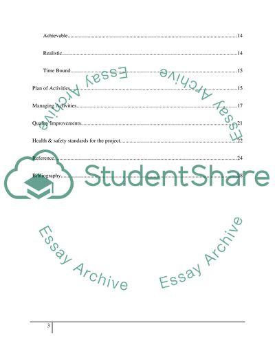 Managing Activities to Achieve Results