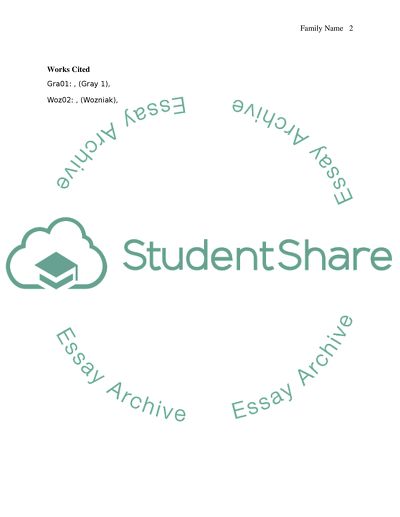 Discussion Board final