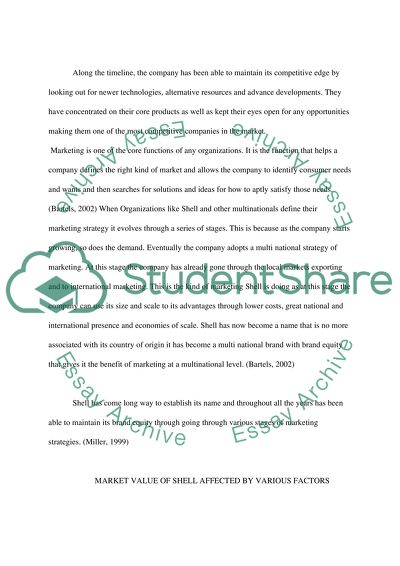 Shells Business Particulars and Its Motivation