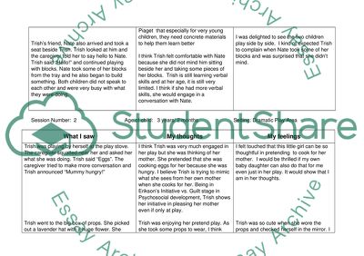 Notes for Trishs Observation