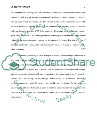 Overview of IS Audits (IP)
