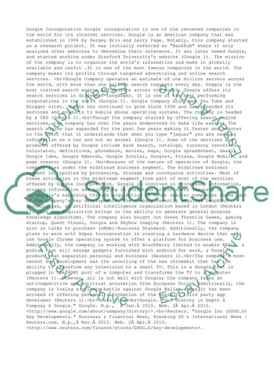 Google Incorporation Market Performance