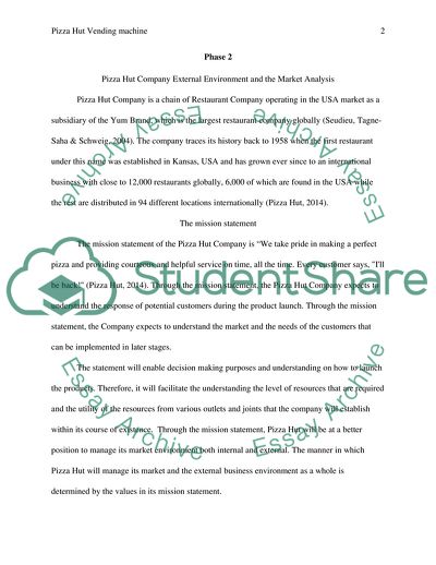 Pizza Hut Company External Environment and the Market Analysis