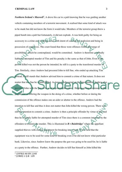 Actus Reus as the Element of the Crime