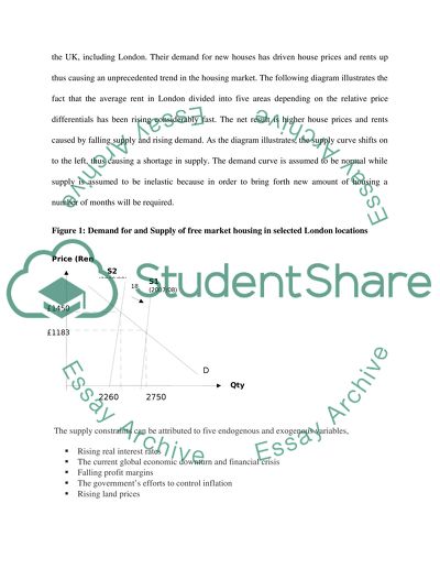 Resolving Urban Housing Problems in the United Kingdom